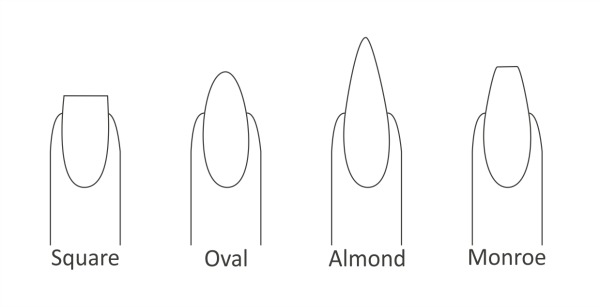 Nail Shapes.png